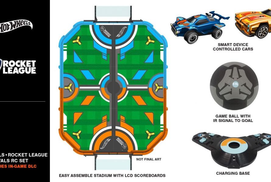hot wheels headquarters address