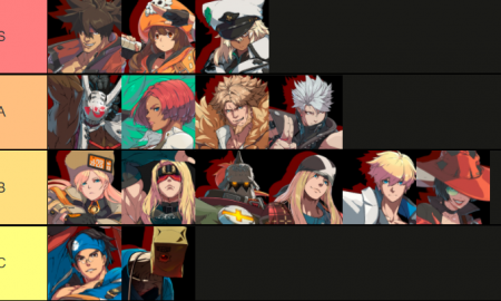 Guilty Gear Strive Tier Listing: The Best and Worst Characters Ranked for Competitive Play